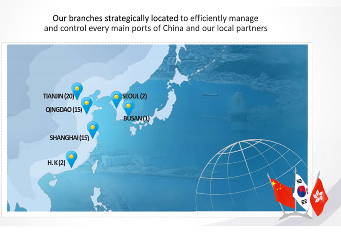 Map of Sino-FES branches